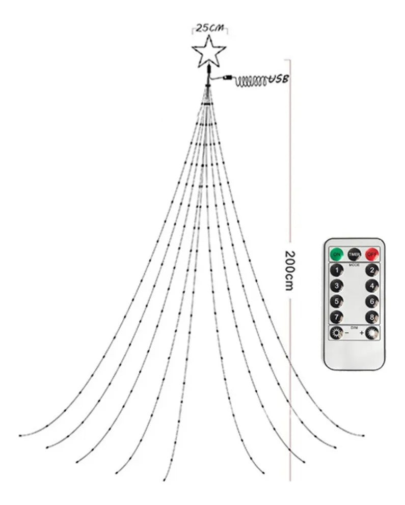 Ramal Estrella ✨✨✨